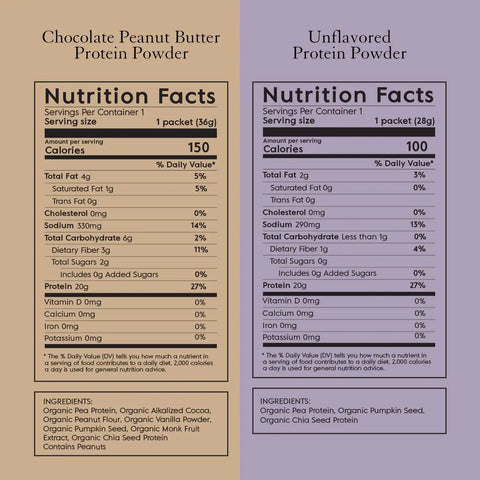Truvani Plant Based Protein Powder