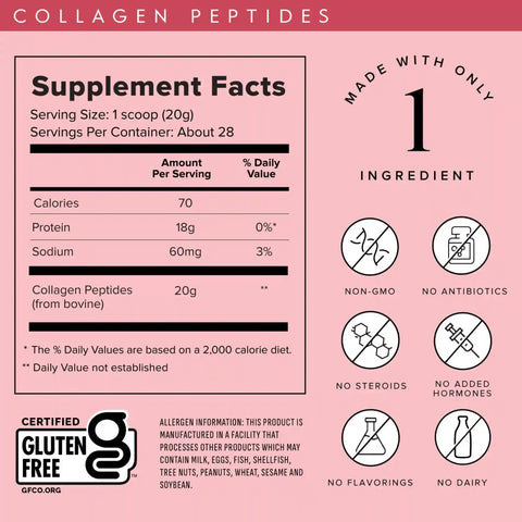 Collagen Peptides
