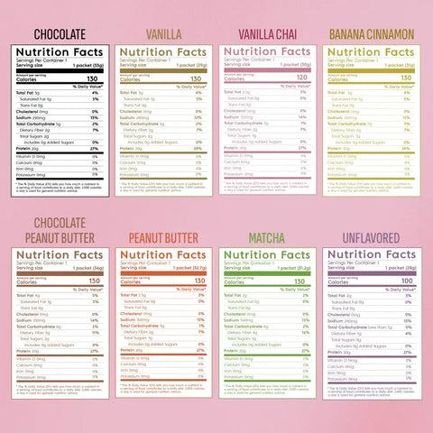 Plant Based Protein Powder
